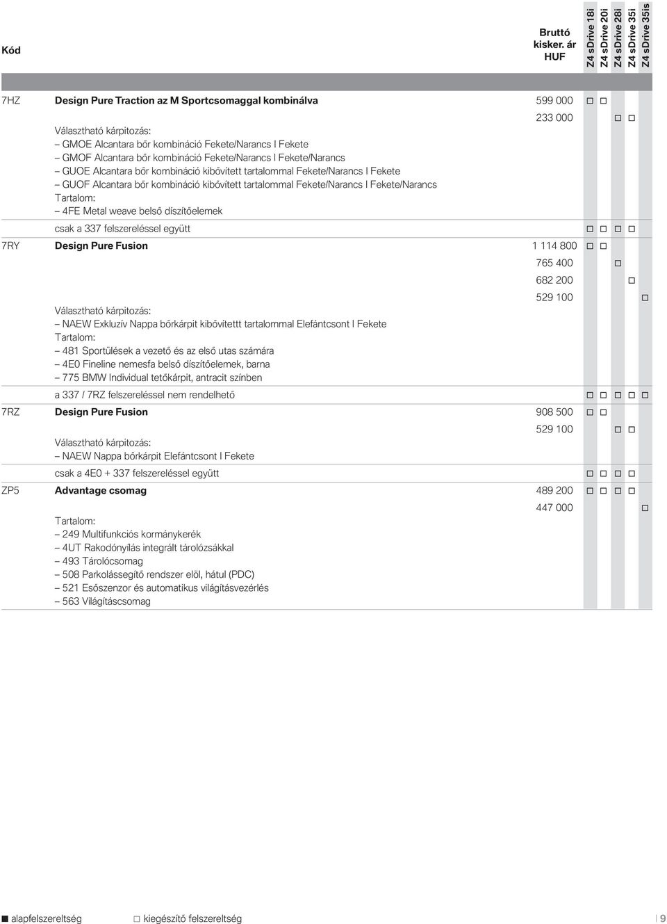 Fekete/Narancs GUOE Alcantara bőr kombináció kibővített tartalommal Fekete/Narancs I Fekete GUOF Alcantara bőr kombináció kibővített tartalommal Fekete/Narancs I Fekete/Narancs Tartalom: 4FE Metal