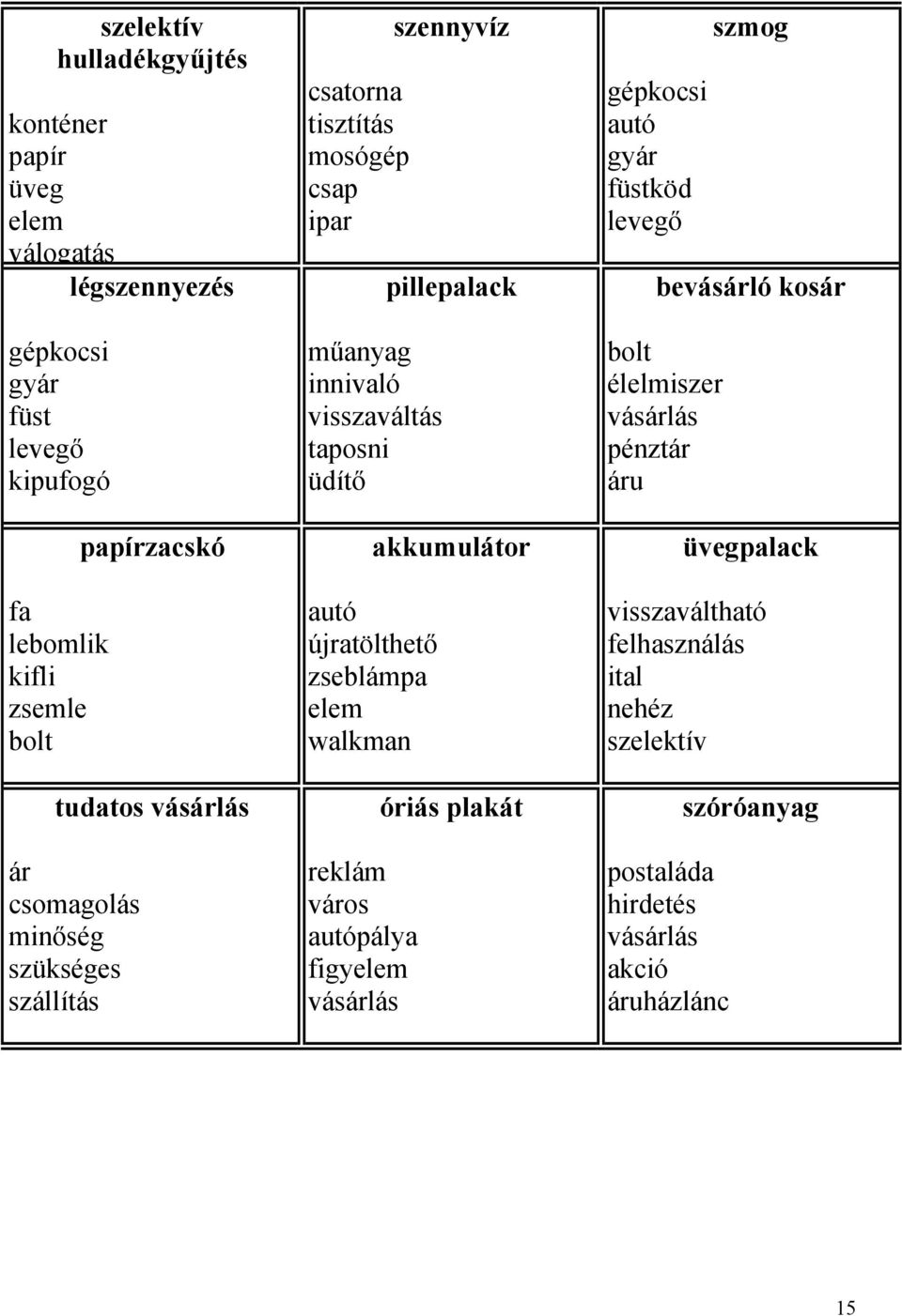 papírzacskó fa lebomlik kifli zsemle bolt akkumulátor autó újratölthető zseblámpa elem walkman üvegpalack visszaváltható felhasználás ital nehéz szelektív