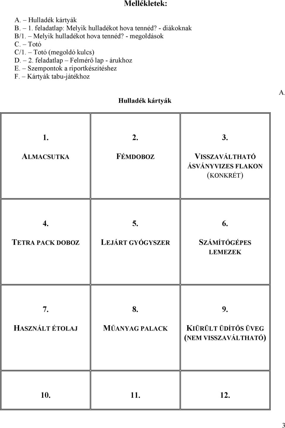 Kártyák tabu-játékhoz Hulladék kártyák A. 1. 2. 3. ALMACSUTKA FÉMDOBOZ VISSZAVÁLTHATÓ ÁSVÁNYVIZES FLAKON (KONKRÉT) 4. 5. 6.