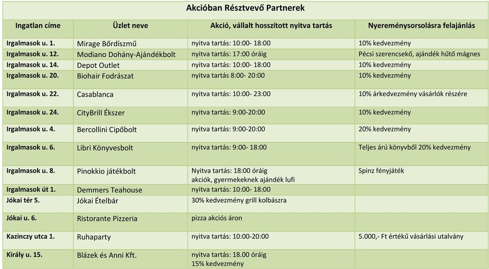 Biohair Fodrászat nyitva tartás 8:00-20:00 10% kedvezmény Irgalmasok u. 22. Casablanca nyitva tartás: 10:00-23:00 10% árkedvezmény vásárlók részére Irgalmasok u. 24.