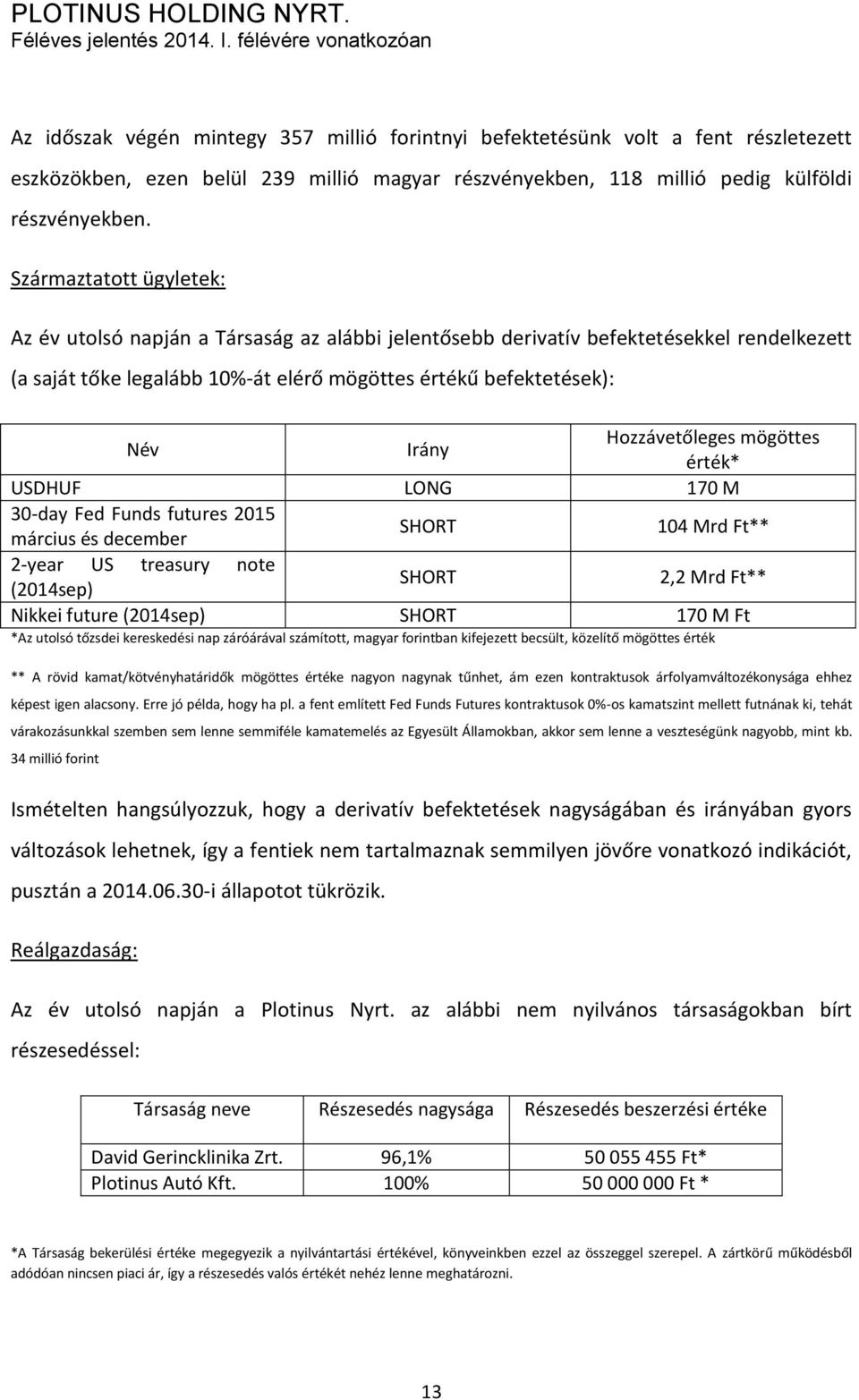 Hozzávetőleges mögöttes érték* USDHUF LONG 170 M 30-day Fed Funds futures 2015 március és december SHORT 104 Mrd Ft** 2-year US treasury note (2014sep) SHORT 2,2 Mrd Ft** Nikkei future (2014sep)
