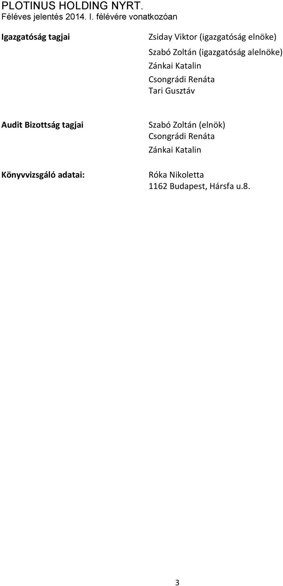 Audit Bizottság tagjai Könyvvizsgáló adatai: Szabó Zoltán (elnök)