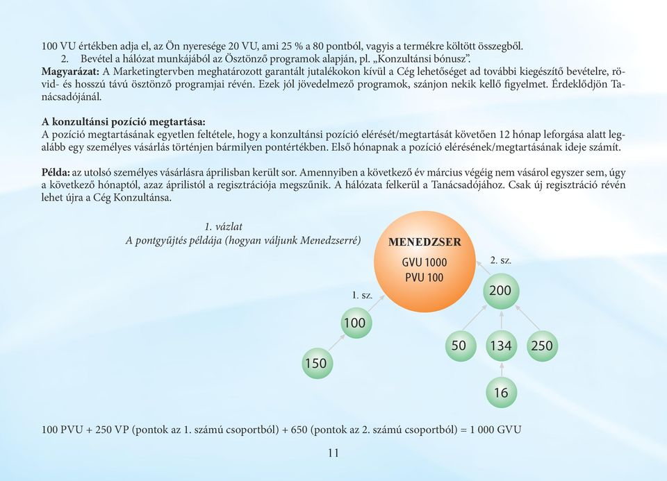 Ezek jól jövedelmező programok, szánjon nekik kellő figyelmet. Érdeklődjön Tanácsadójánál.