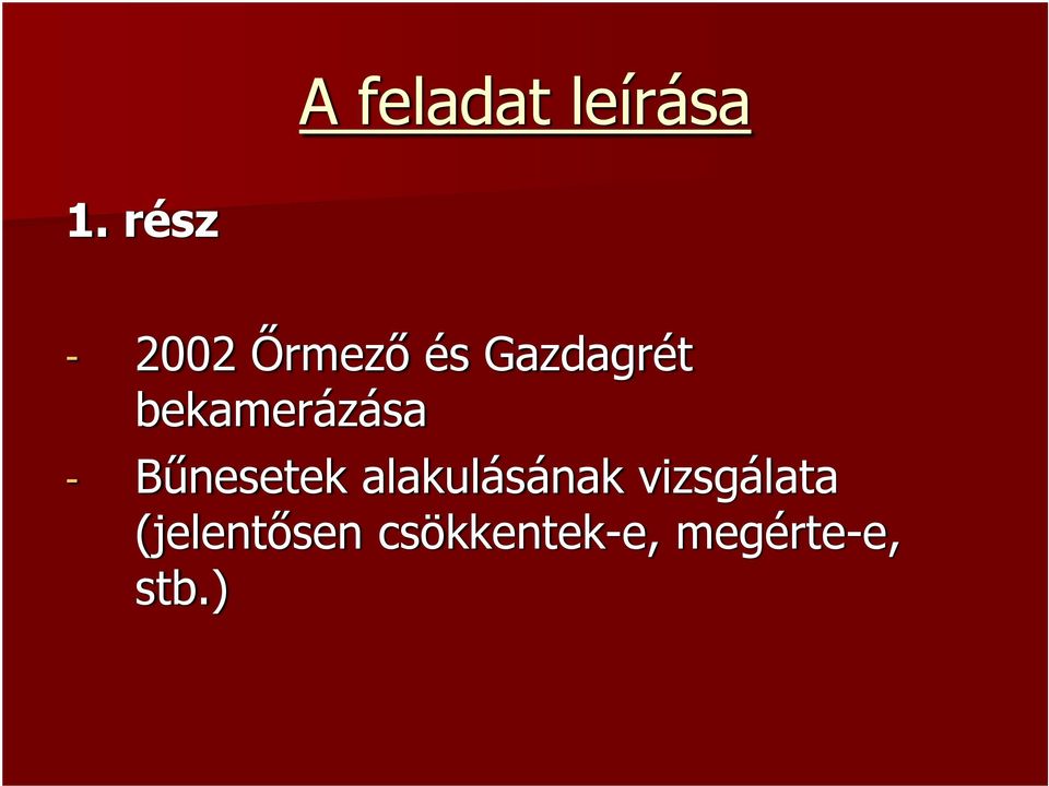 bekamerázása - Bűnesetek