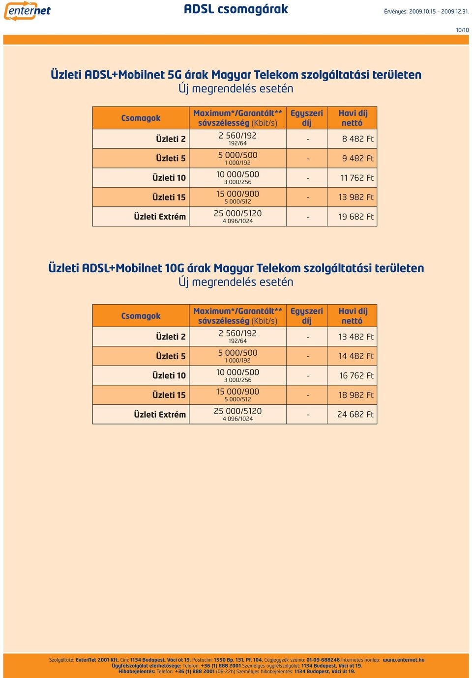 Ft Üzleti ADSL+Mobilnet 10G árak Magyar Telekom szolgáltatási