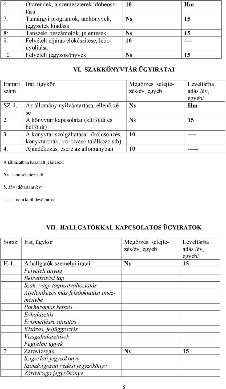 A könyvtár szolgáltatásai (kölcsönzés, 10 ---- könyvtárórák, író-olvasó találkozó stb) 4.