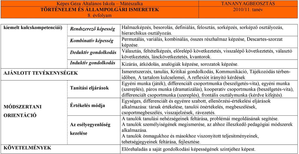 Permutálás, variálás, kombinálás, összes részhalmaz képzése, Descartes-szorzat képzése.