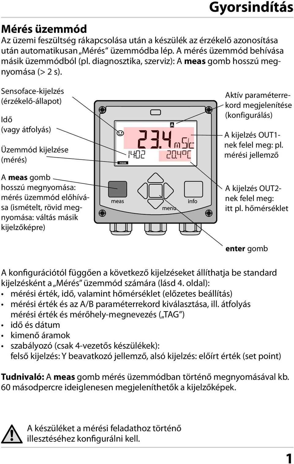 Sensoface-kijelzés (érzékelő-állapot) Idő (vagy átfolyás) Üzemmód kijelzése (mérés) A meas gomb hosszú megnyomása: mérés üzemmód előhívása (ismételt, rövid megnyomása: váltás másik kijelzőképre)