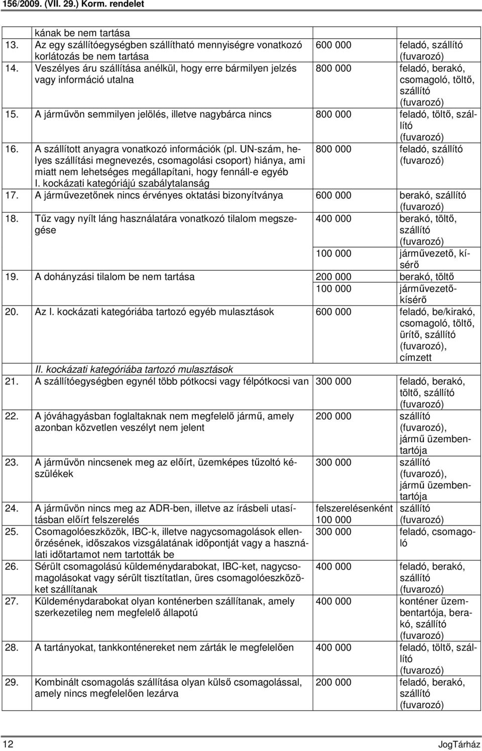 A járművön semmilyen jelölés, illetve nagybárca nincs 800 000 feladó, töltő, 16. A szállított anyagra vonatkozó információk (pl.