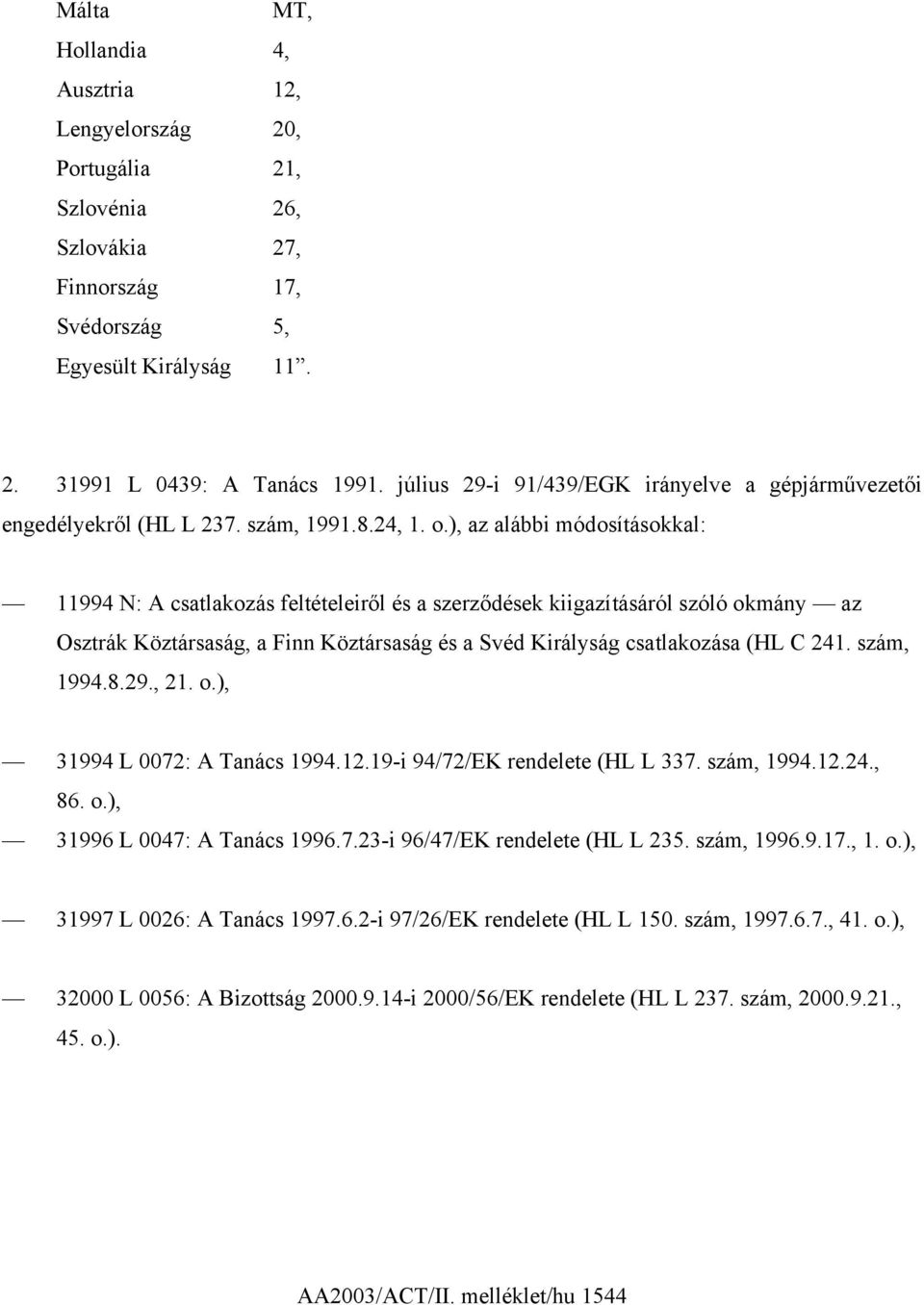 ), az alábbi módosításokkal: 11994 N: A csatlakozás feltételeiről és a szerződések kiigazításáról szóló okmány az Osztrák Köztársaság, a Finn Köztársaság és a Svéd Királyság csatlakozása (HL C 241.