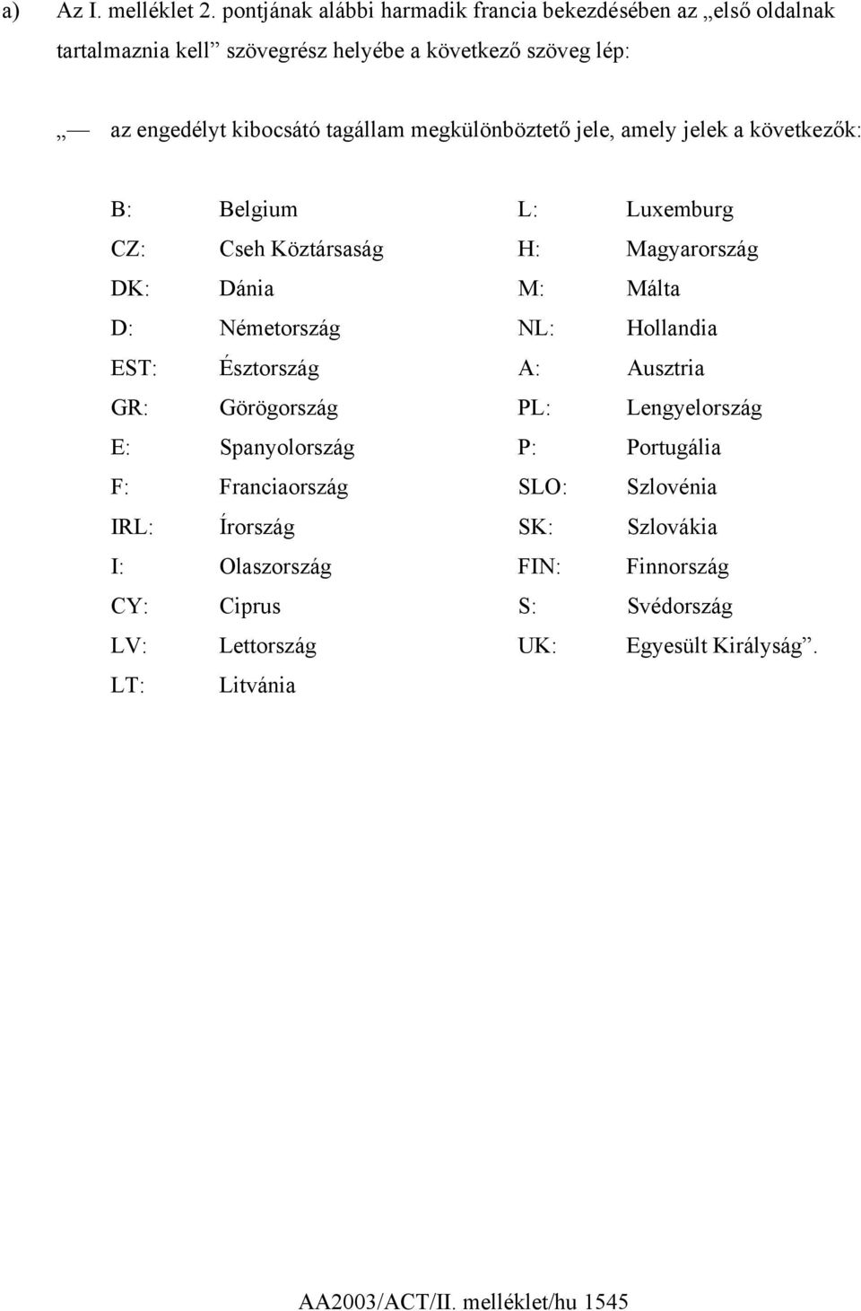 megkülönböztető jele, amely jelek a következők: B: Belgium L: Luxemburg CZ: Cseh Köztársaság H: Magyarország DK: Dánia M: Málta D: Németország NL: Hollandia
