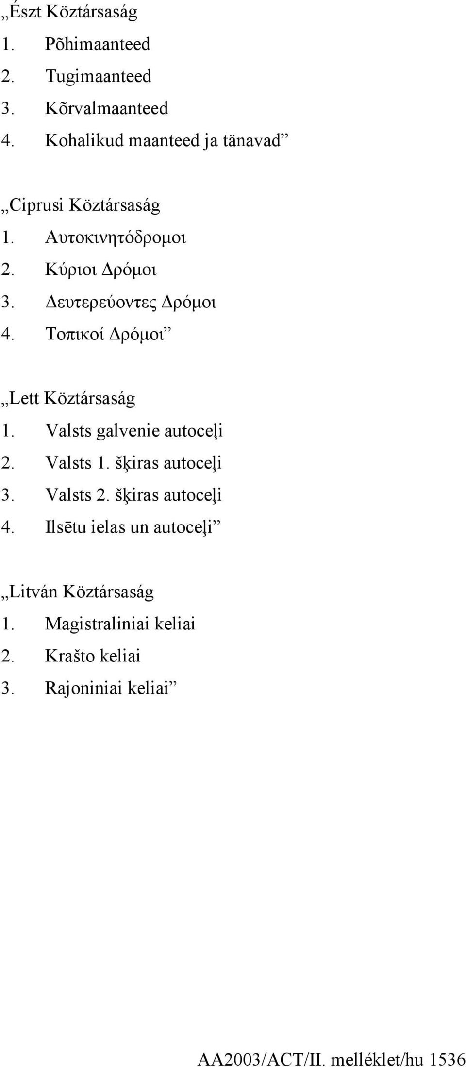 Τοπικοί ρόµοι Lett Köztársaság 1. Valsts galvenie autoceļi 2. Valsts 1. šķiras autoceļi 3. Valsts 2.