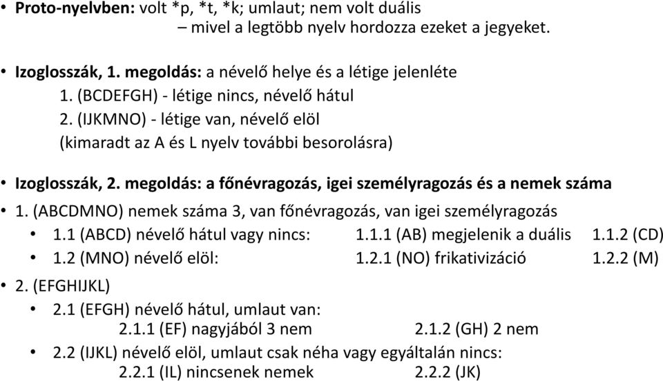 megoldás: a főnévragozás, igei személyragozás és a nemek száma 1. (ABCDMNO) nemek száma 3, van főnévragozás, van igei személyragozás 1.1 (ABCD) névelő hátul vagy nincs: 1.1.1 (AB) megjelenik a duális 1.