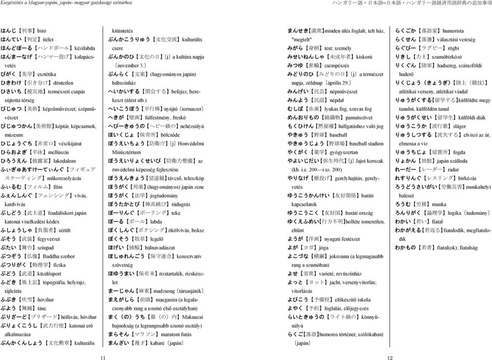 kardvívás ぶしどう 武 士 道 feudáliskori japán katonai viselkedési kódex ふしょうしゃ 負 傷 者 sérült ぶそう 武 装 fegyverzet ぶたい 舞 台 színpad ぶつぞう 仏 像 Buddha szobor ぶつりがく 物 理 学 fizika ぶどう 武 道 küzdősport ふどき 風 土 記