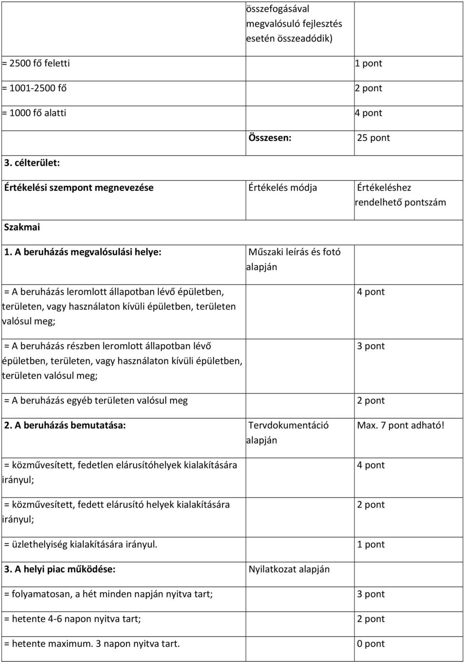 A beruházás megvalósulási helye: Műszaki leírás és fotó alapján = A beruházás leromlott állapotban lévő épületben, területen, vagy használaton kívüli épületben, területen valósul meg; = A beruházás