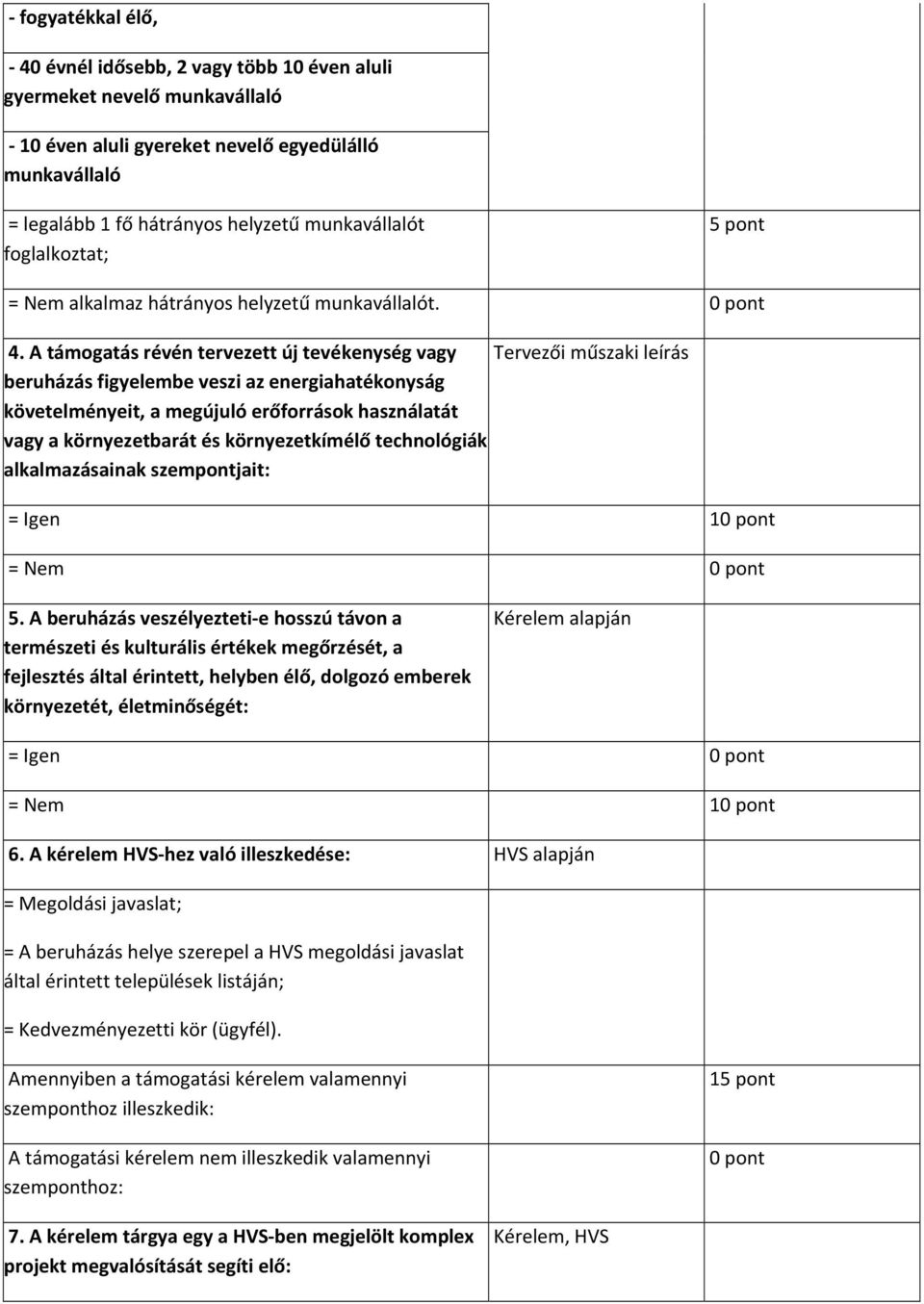 A támogatás révén tervezett új tevékenység vagy Tervezői műszaki leírás beruházás figyelembe veszi az energiahatékonyság követelményeit, a megújuló erőforrások használatát vagy a környezetbarát és