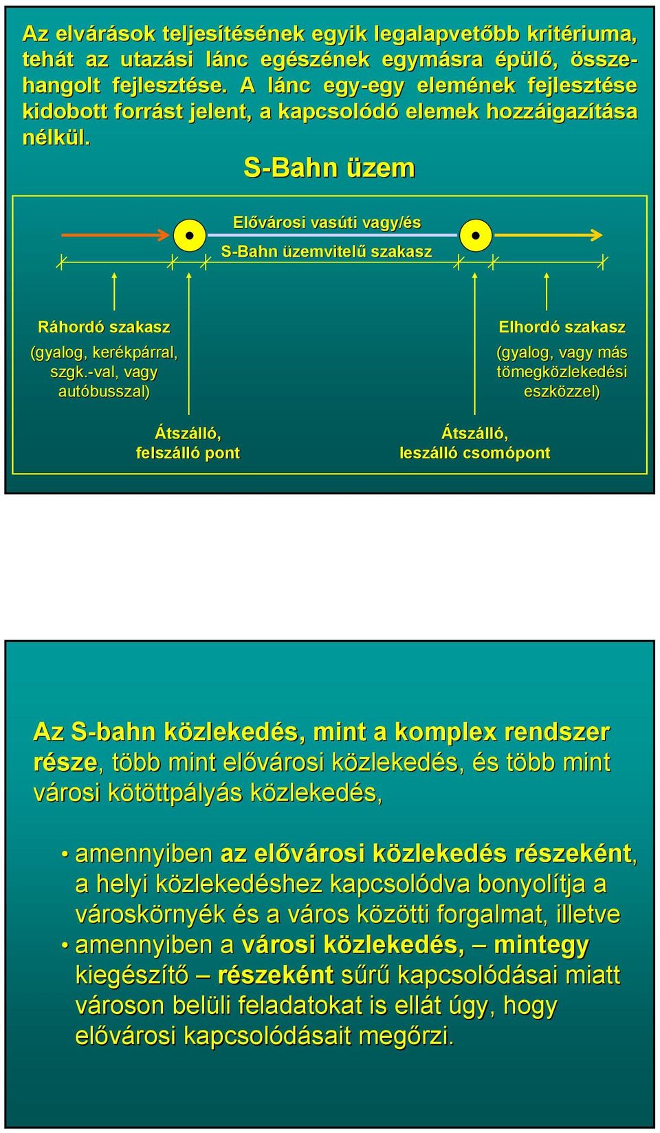 -val, vagy autóbusszal) Átszálló, felszáll lló pont Átszálló, leszáll lló csomópont Elhordó szakasz (gyalog, vagy más m tömegközlekedési eszközzel) zzel) Az S-bahn S közlekedk zlekedés, mint a