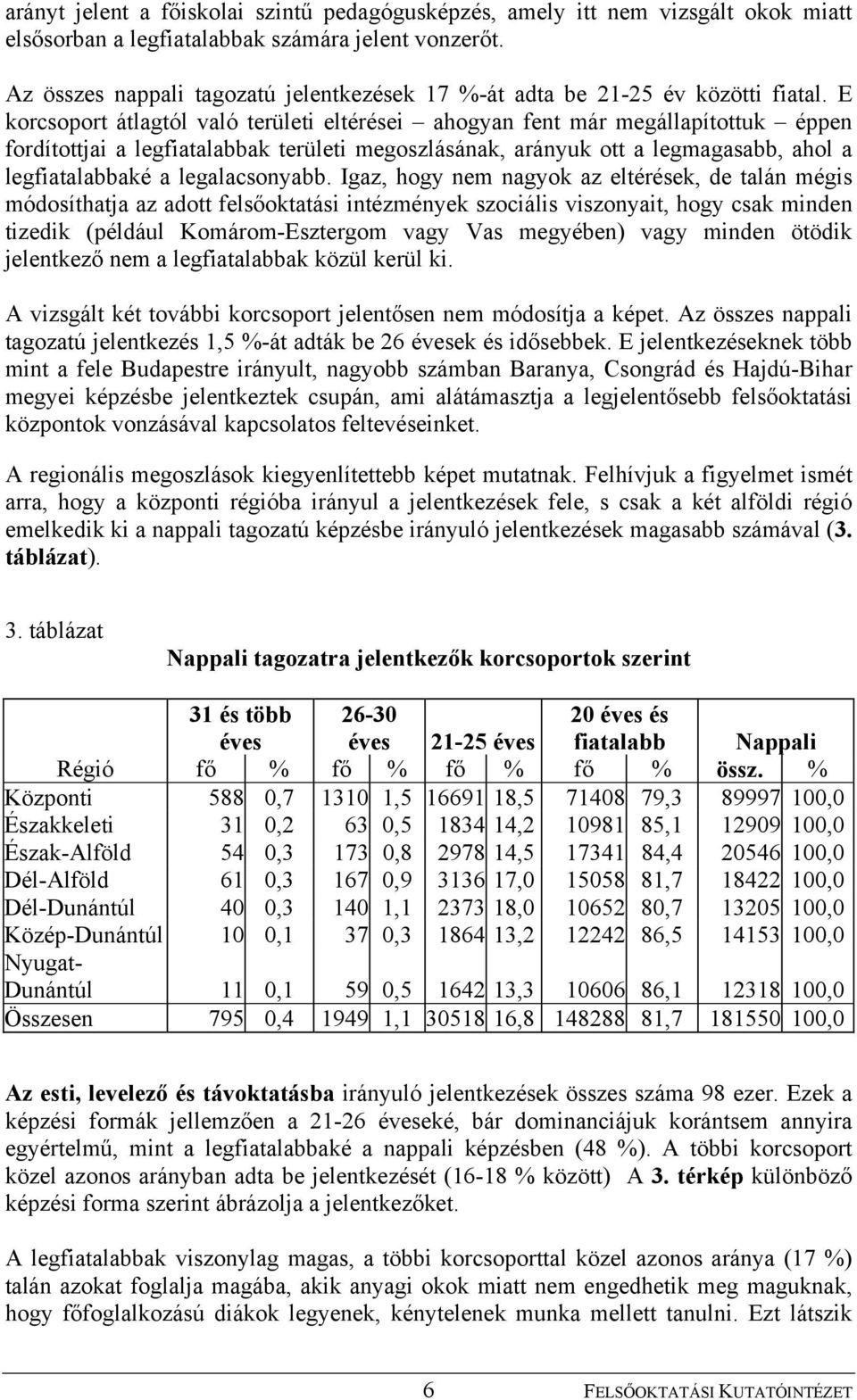 E korcsoport átlagtól való területi eltérései ahogyan fent már megállapítottuk éppen fordítottjai a legfiatalabbak területi megoszlásának, arányuk ott a legmagasabb, ahol a legfiatalabbaké a