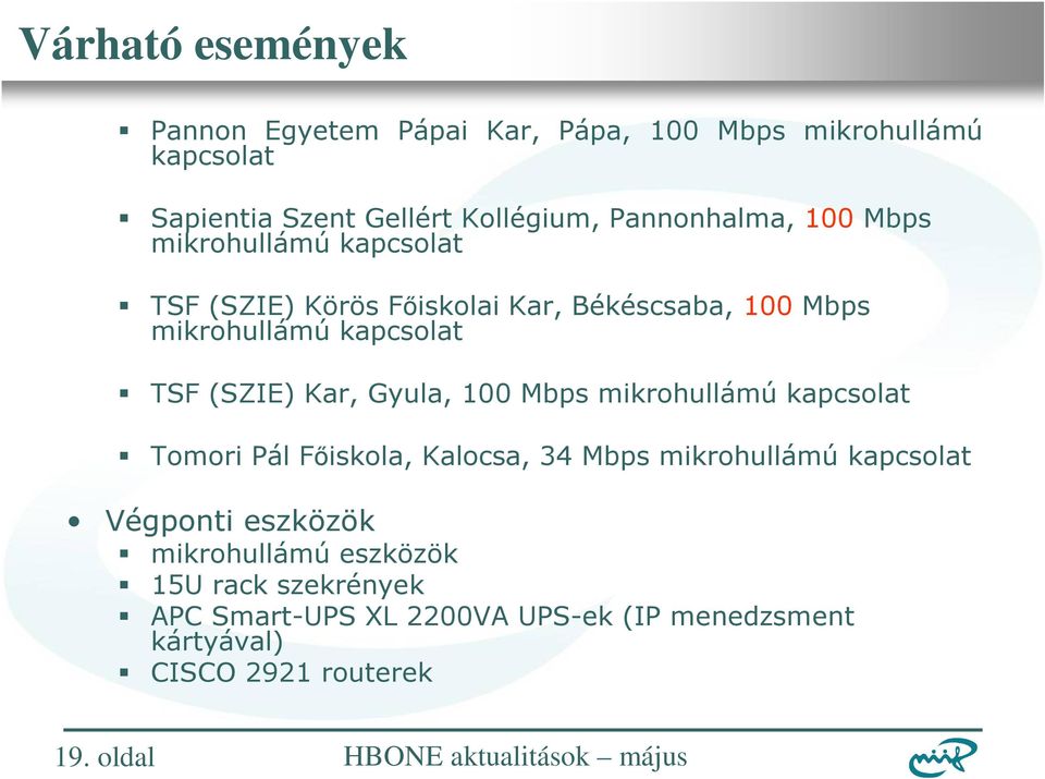 Mbps mikrohullámú kapcsolat Tomori Pál Főiskola, Kalocsa, 34 Mbps mikrohullámú kapcsolat Végponti eszközök mikrohullámú