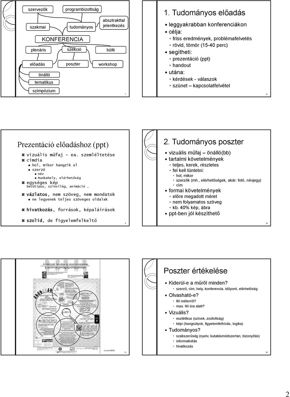 kapcsolatfelvétel 8 Prezentáció előadáshoz (ppt) vizuális műfaj ea.