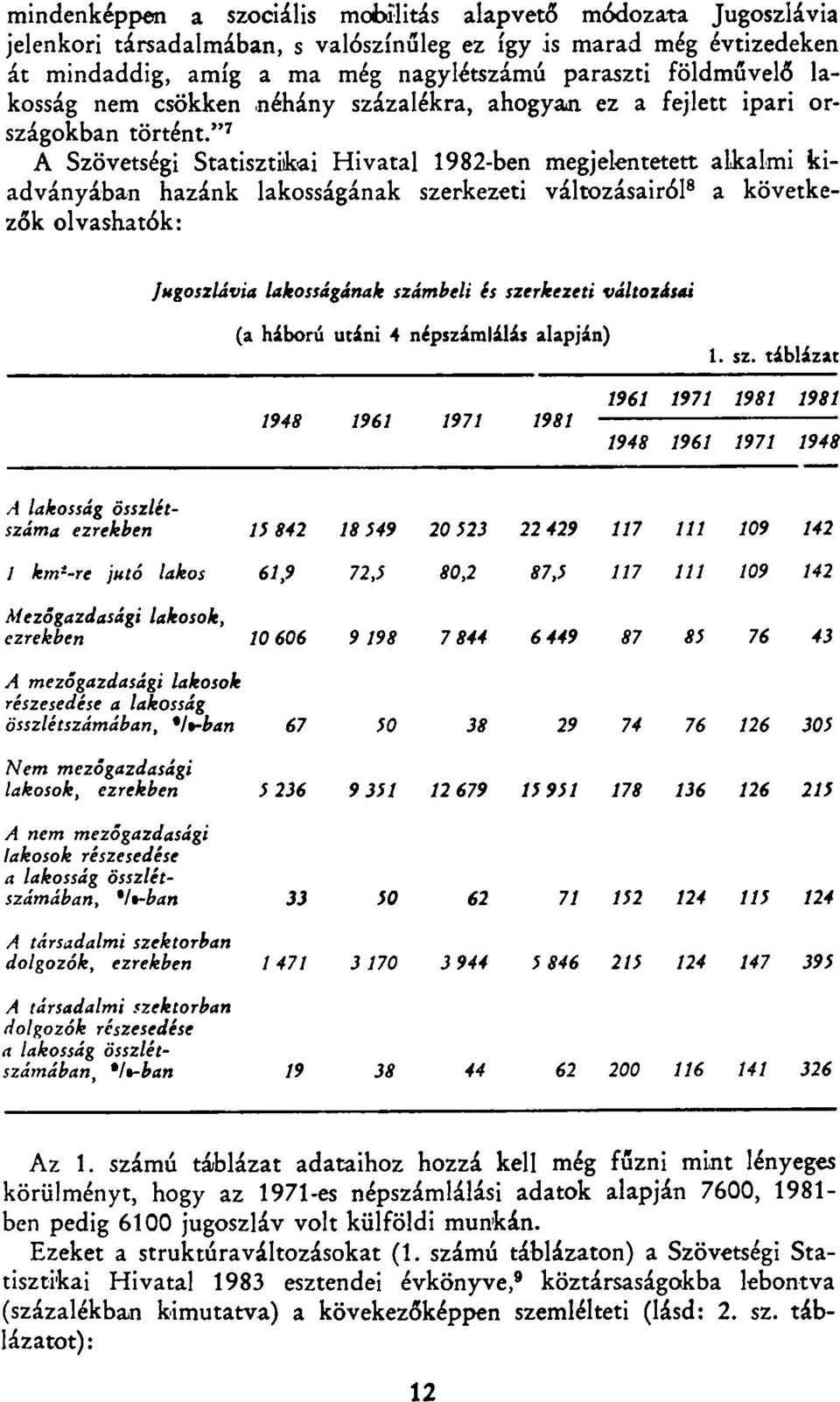 " 7 A Szövetségi Statisztikai Hivatal 1982-ben megjelentetett alkalmi kiadványában hazánk lakosságának szerkezeti változásairól 8 a következők olvashatók: Jugoszlávia lakosságának számbeli és