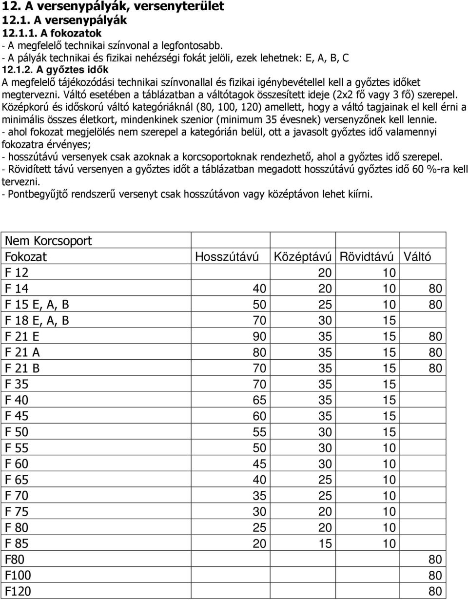 1.2. A gyıztes idık A megfelelı tájékozódási technikai színvonallal és fizikai igénybevétellel kell a gyıztes idıket megtervezni.