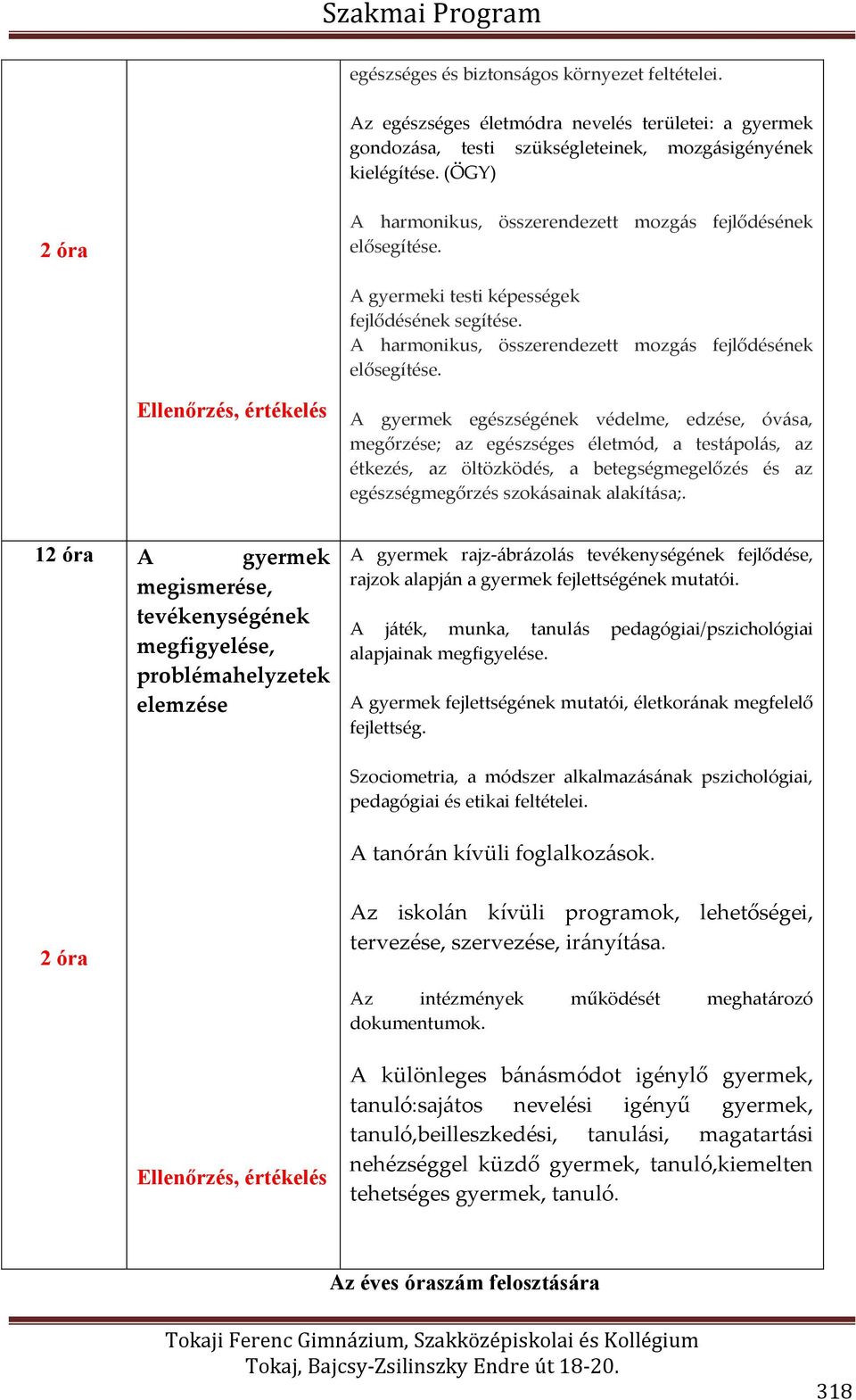 A gyermeki testi képességek fejlődésének segítése. A harmonikus, összerendezett mozgás fejlődésének elősegítése.