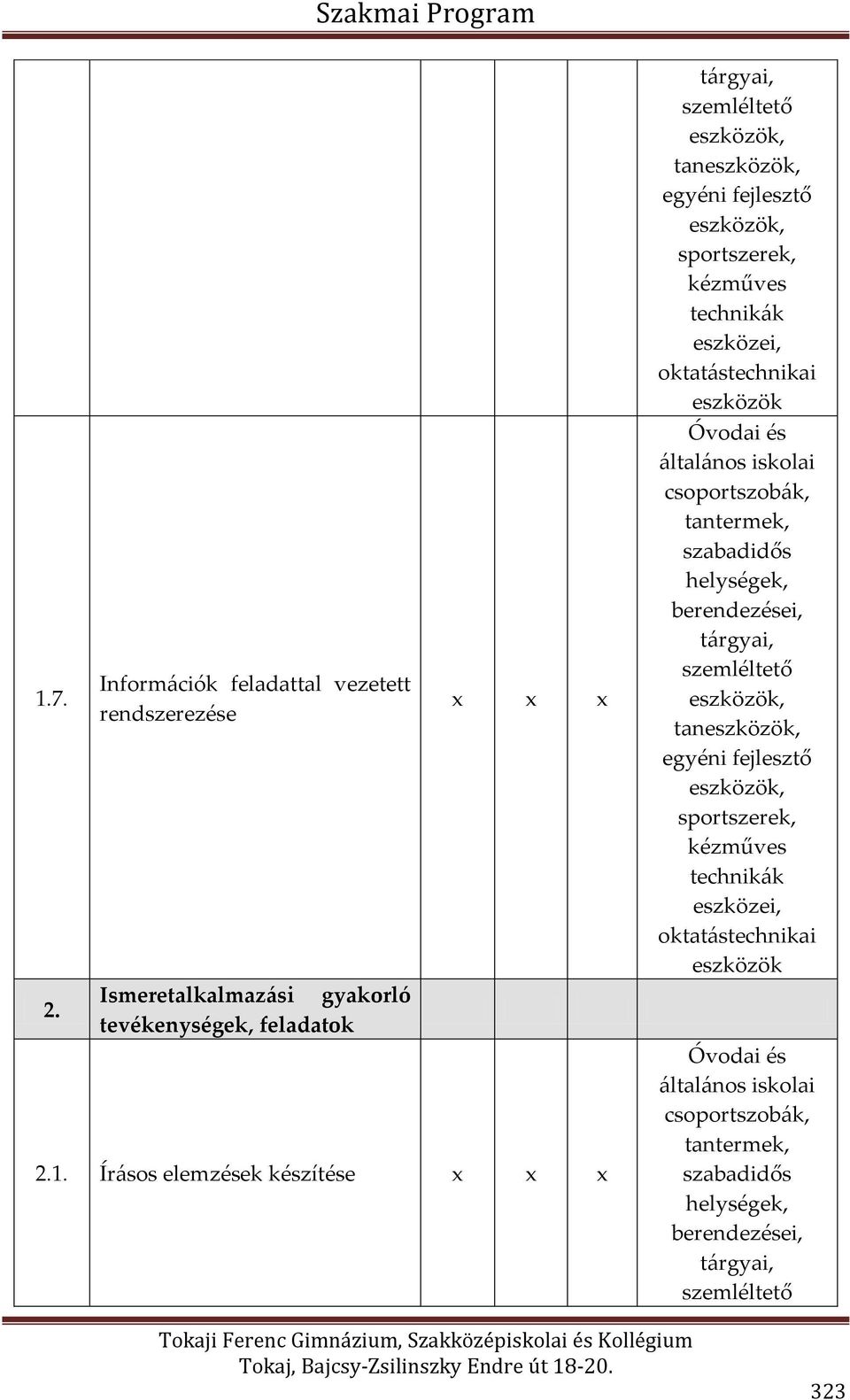 rendszerezése Ismeretalkalmazási