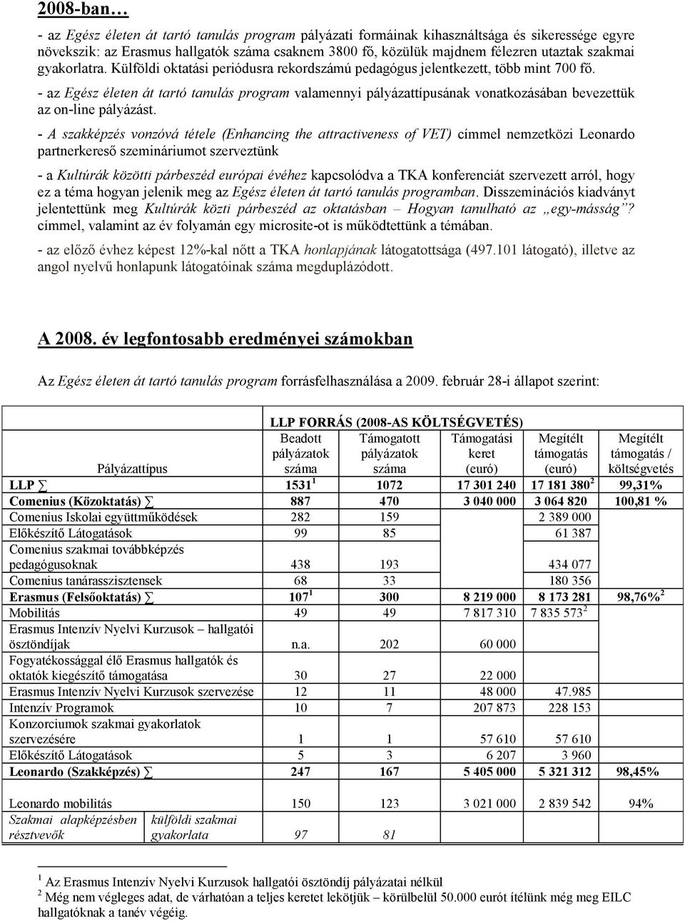 - az Egész életen át tartó tanulás program valamennyi pályázattípusának vonatkozásában bevezettük az on-line pályázást.