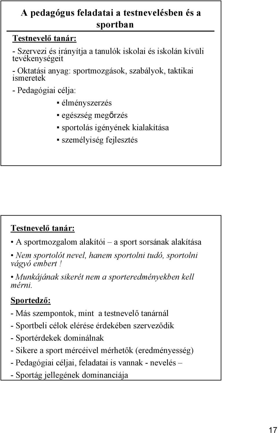 alakítása em sportolót nevel, hanem sportolni tudó, sportolni vágyó embert! Munkájának sikerét nem a sporteredményekben kell mérni.