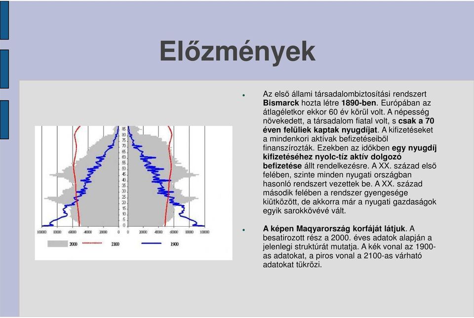 Ezekben az időkben egy nyugdíj kifizetéséhez nyolc-tíz aktív dolgozó befizetése állt rendelkezésre. A XX.