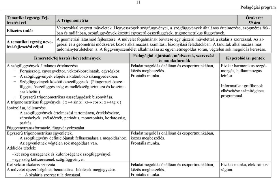 A geometriai látásmód fejlesztése. A művelet fogalmának bővítése egy újszerű művelettel, a skaláris szorzással.