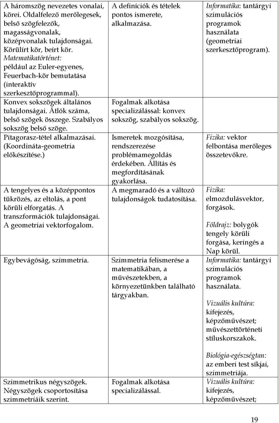 Szabályos sokszög belső szöge. Pitagorasz-tétel alkalmazásai. (Koordináta-geometria előkészítése.) A tengelyes és a középpontos tükrözés, az eltolás, a pont körüli elforgatás.