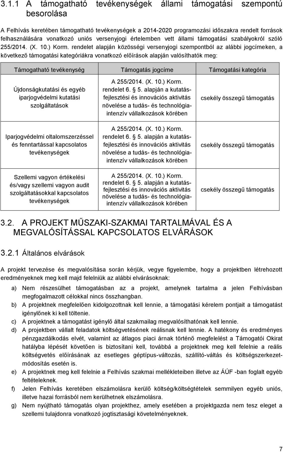 rendelet alapján közösségi versenyjogi szempontból az alábbi jogcímeken, a következő támogatási kategóriákra vonatkozó előírások alapján valósíthatók meg: Támogatható tevékenység Támogatás jogcíme