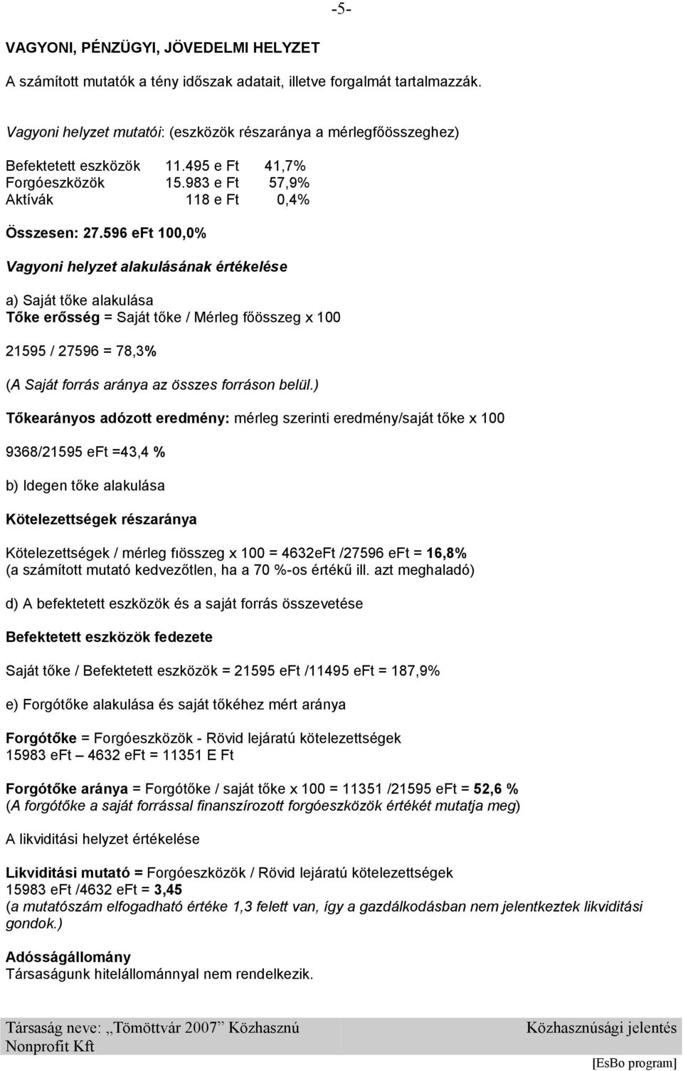 596 eft 100,0% Vagyoni helyzet alakulásának értékelése a) Saját tőke alakulása Tőke erősség = Saját tőke / Mérleg főösszeg x 100 21595 / 27596 = 78,3% (A Saját forrás aránya az összes forráson belül.