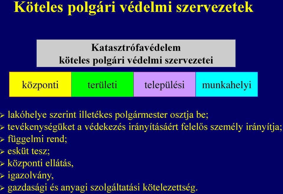 polgármester osztja be; tevékenységüket a védekezés irányításáért felelős személy