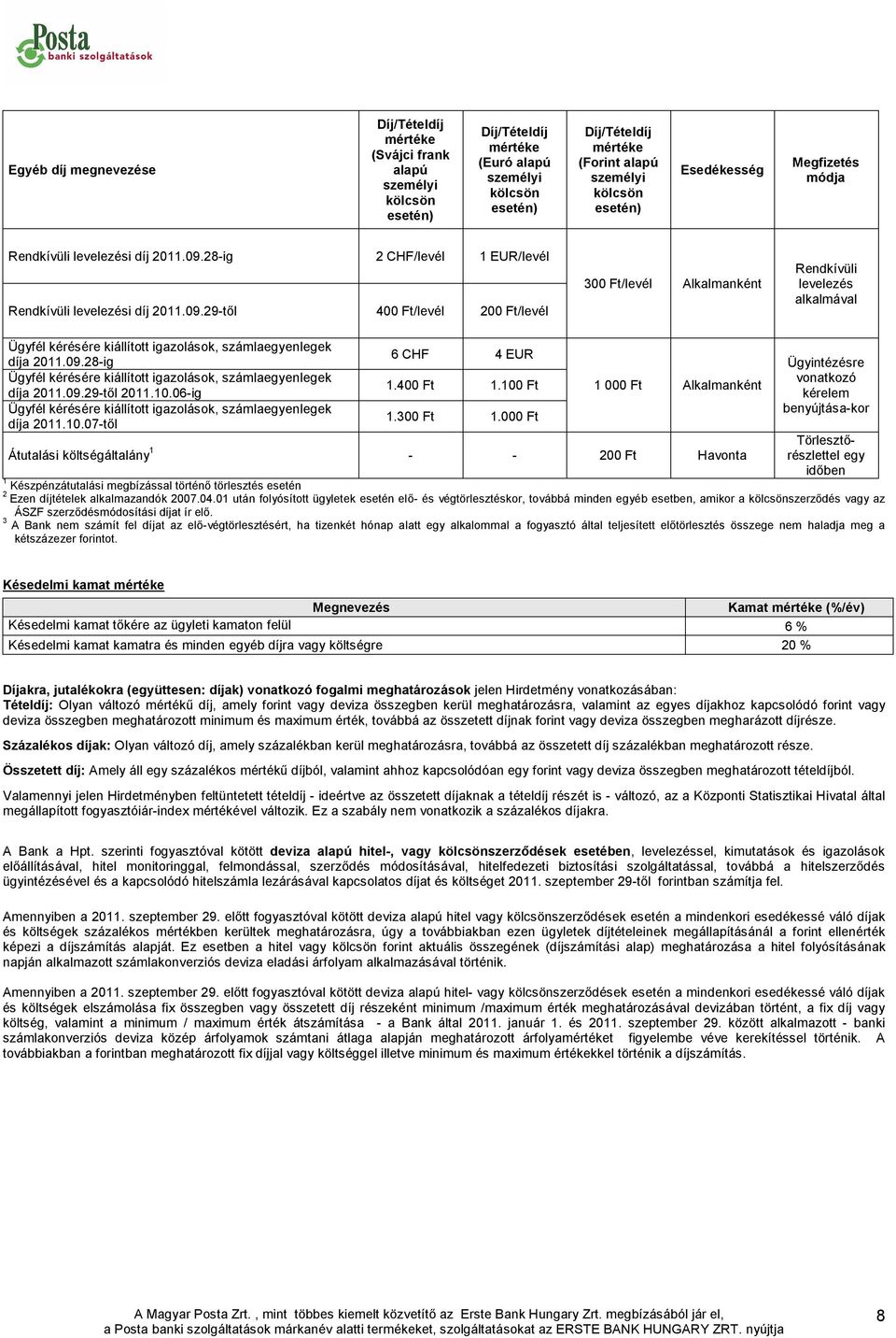 9-től 400 Ft/levél 00 Ft/levél 300 Ft/levél Rendkívüli levelezés alkalmával Ügyfél kérésére kiállított igazolások, számlaegyenlegek díja 011.09.