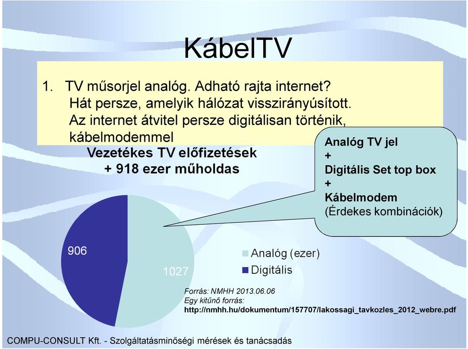 Az internet átvitel persze digitálisan történik, kábelmodemmel Analóg TV jel +