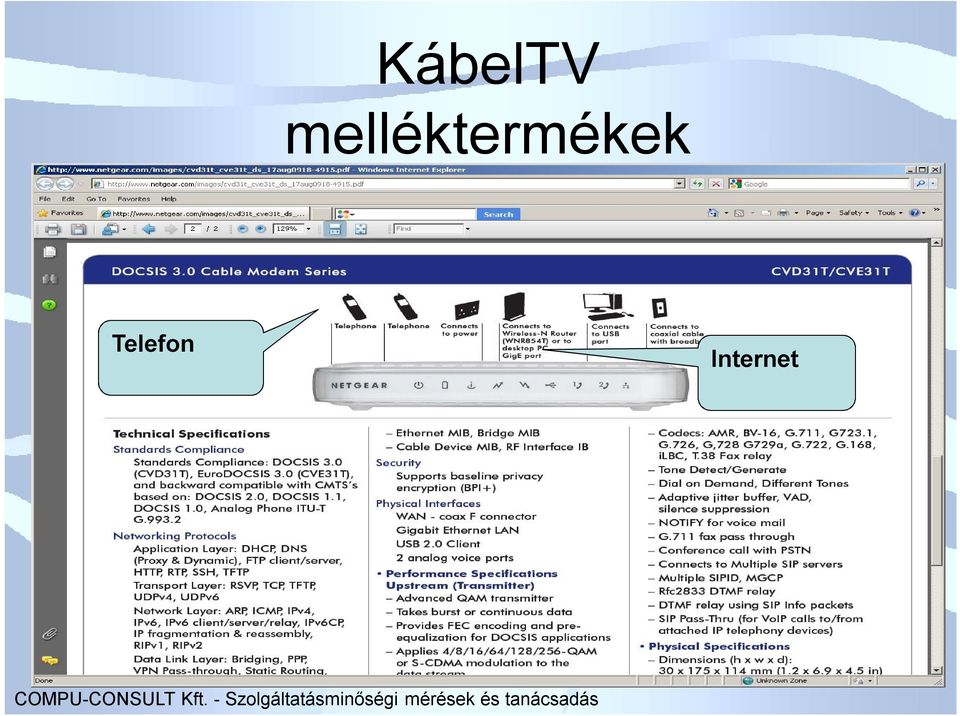 Internet (RJ45 Ethernet) Ezen is lehet TV, de lehet telefonszolgáltatás, akár képtelefon is. Ez mindent tud, de hogyan?