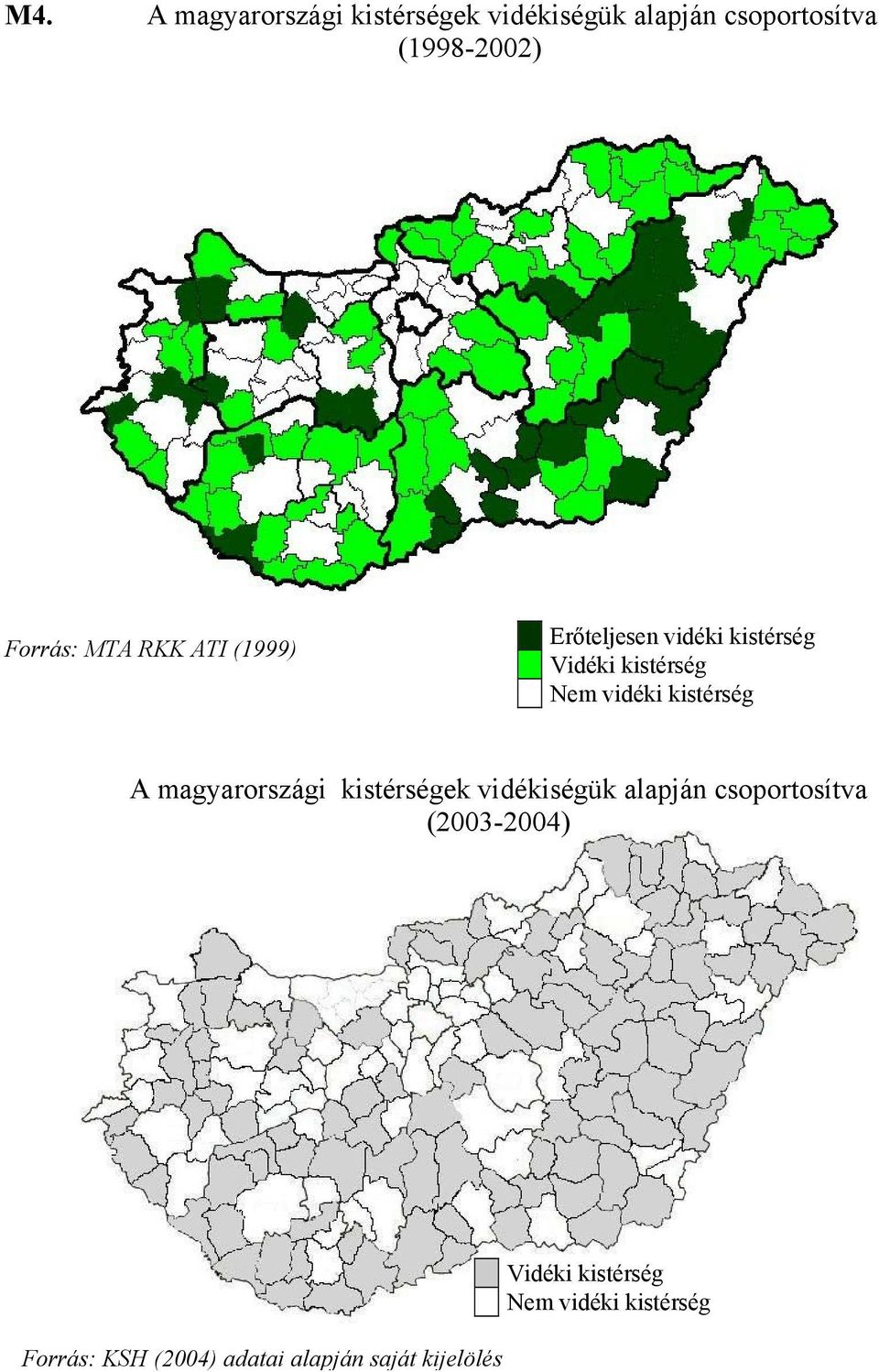 kistérség A magyarországi kistérségek vidékiségük alapján csoportosítva (2003-2004)