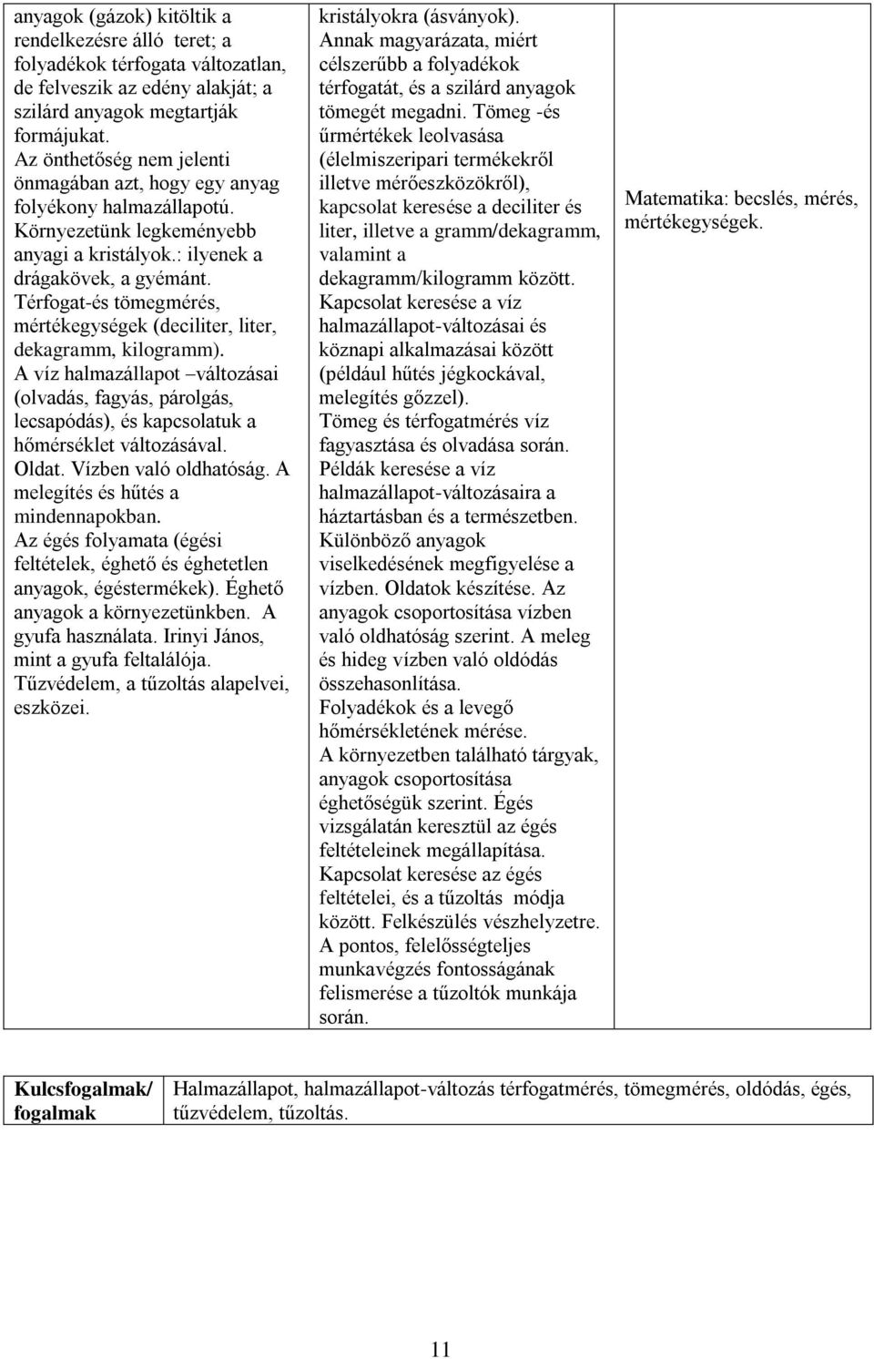 Térfogat-és tömegmérés, mértékegységek (deciliter, liter, dekagramm, kilogramm). A víz halmazállapot változásai (olvadás, fagyás, párolgás, lecsapódás), és kapcsolatuk a hőmérséklet változásával.