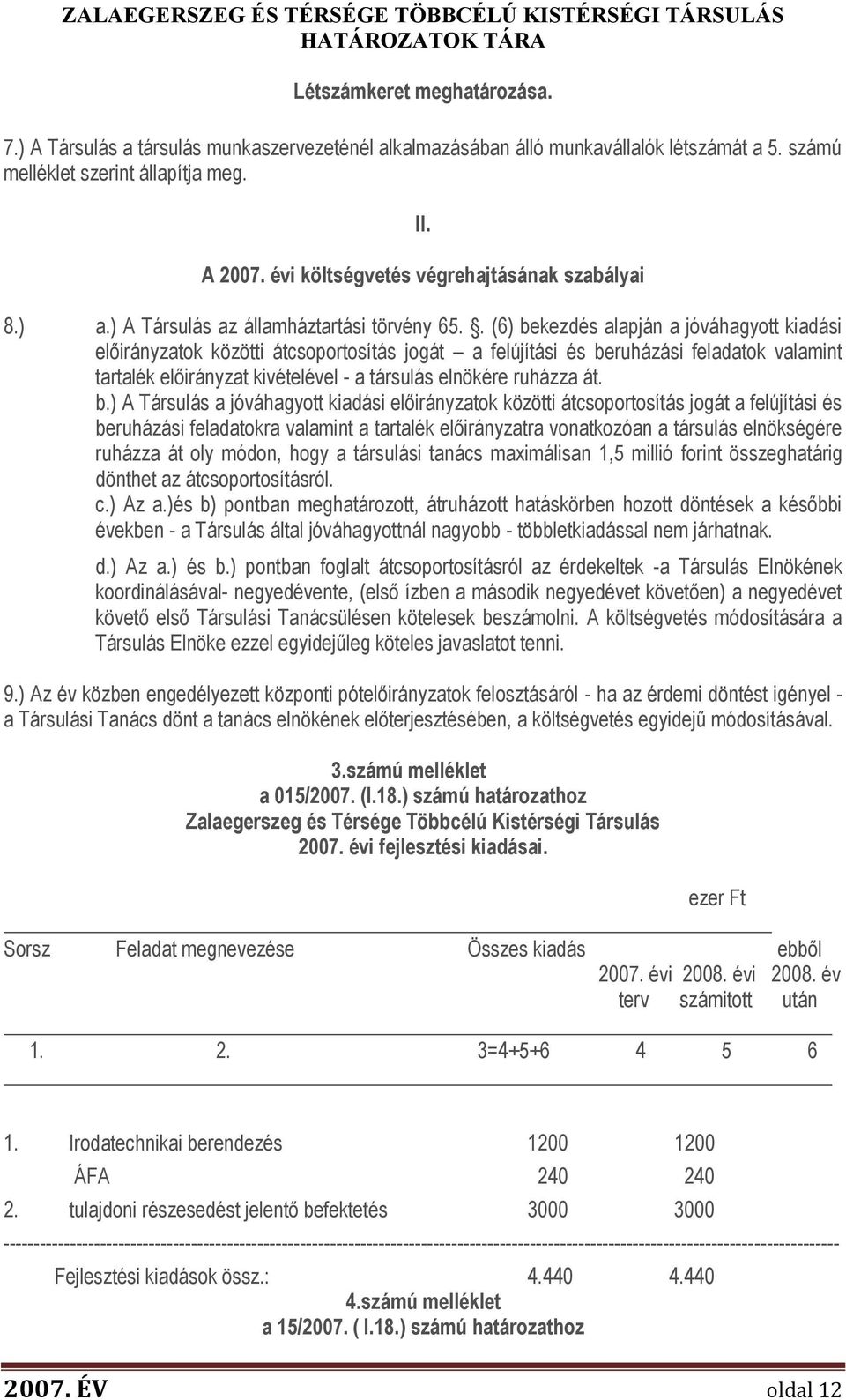 . (6) bekezdés alapján a jóváhagyott kiadási előirányzatok közötti átcsoportosítás jogát a felújítási és beruházási feladatok valamint tartalék előirányzat kivételével - a társulás elnökére ruházza át.