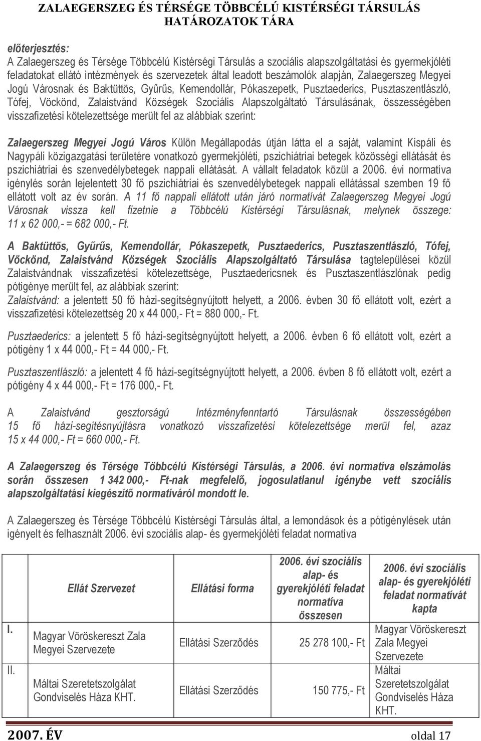 összességében visszafizetési kötelezettsége merült fel az alábbiak szerint: Zalaegerszeg Megyei Jogú Város Külön Megállapodás útján látta el a saját, valamint Kispáli és Nagypáli közigazgatási