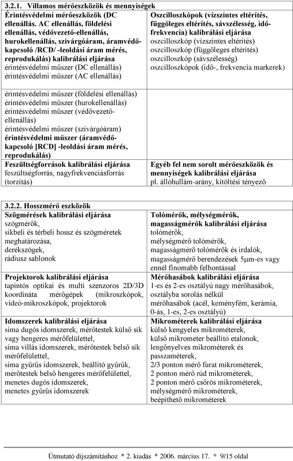 oszcilloszkóp (függõleges eltérítés) oszcilloszkóp (vízszintes eltérítés) reprodukálás) kalibrálási oszcilloszkóp (sávszélesség) érintésvédelmi mûszer (DC ellenállás) oszcilloszkópok (idõ-,