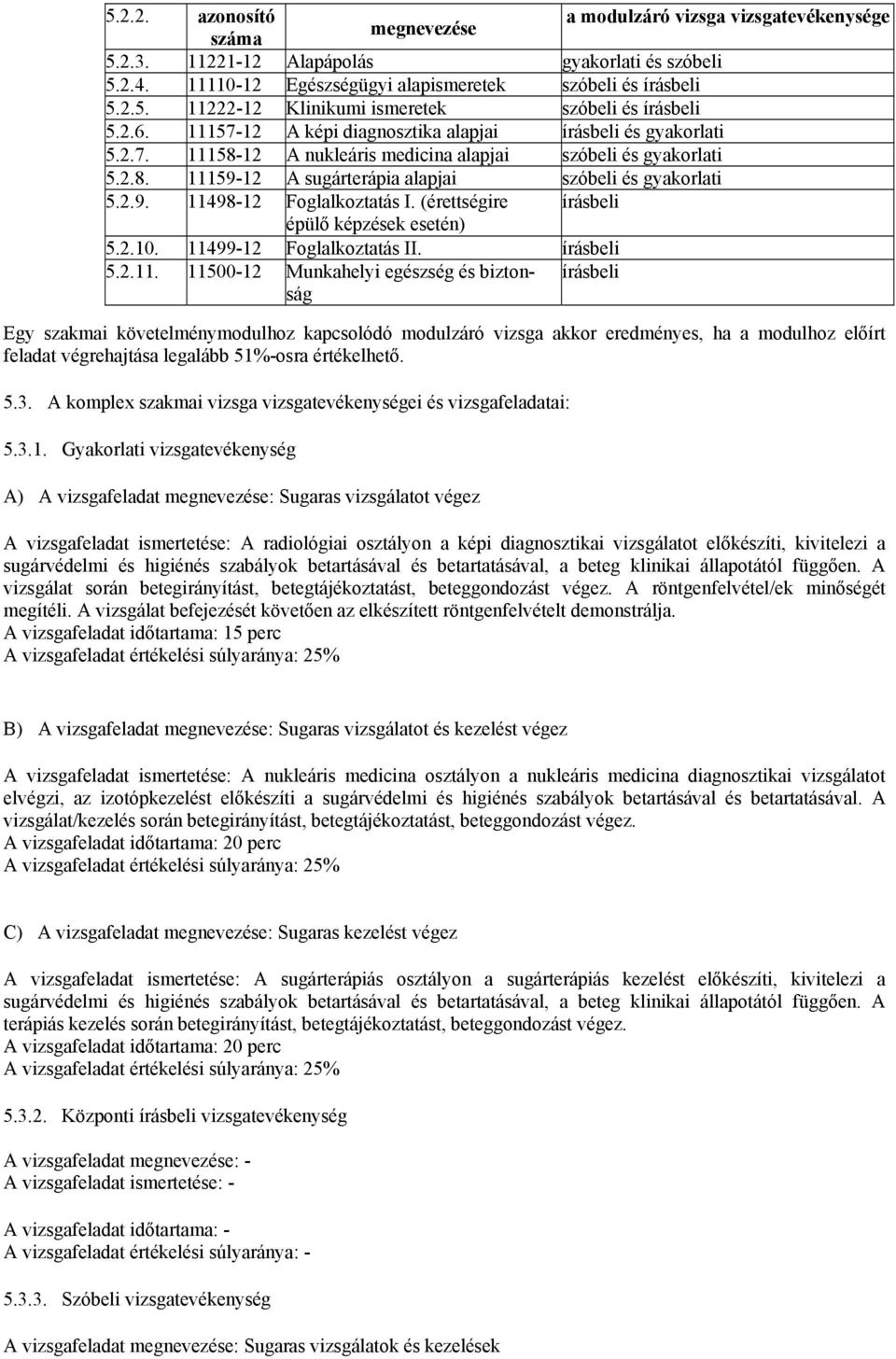 (érettségire írásbeli épülő képzések esetén) 5.2.10. 114