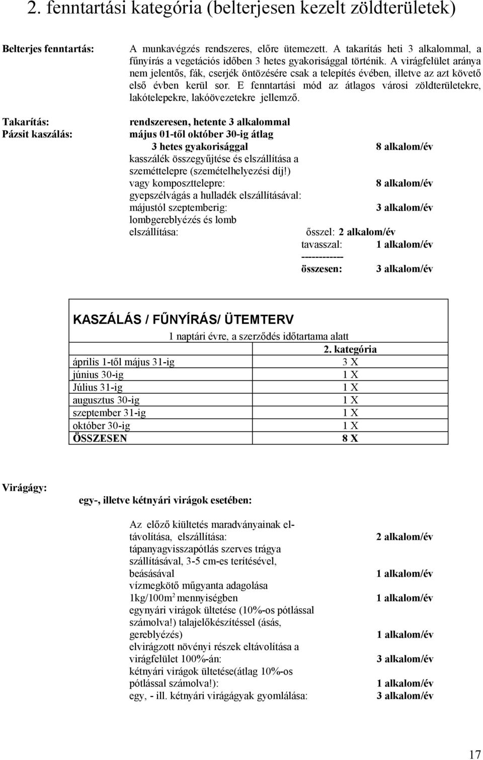 A virágfelület aránya nem jelentős, fák, cserjék öntözésére csak a telepítés évében, illetve az azt követő első évben kerül sor.