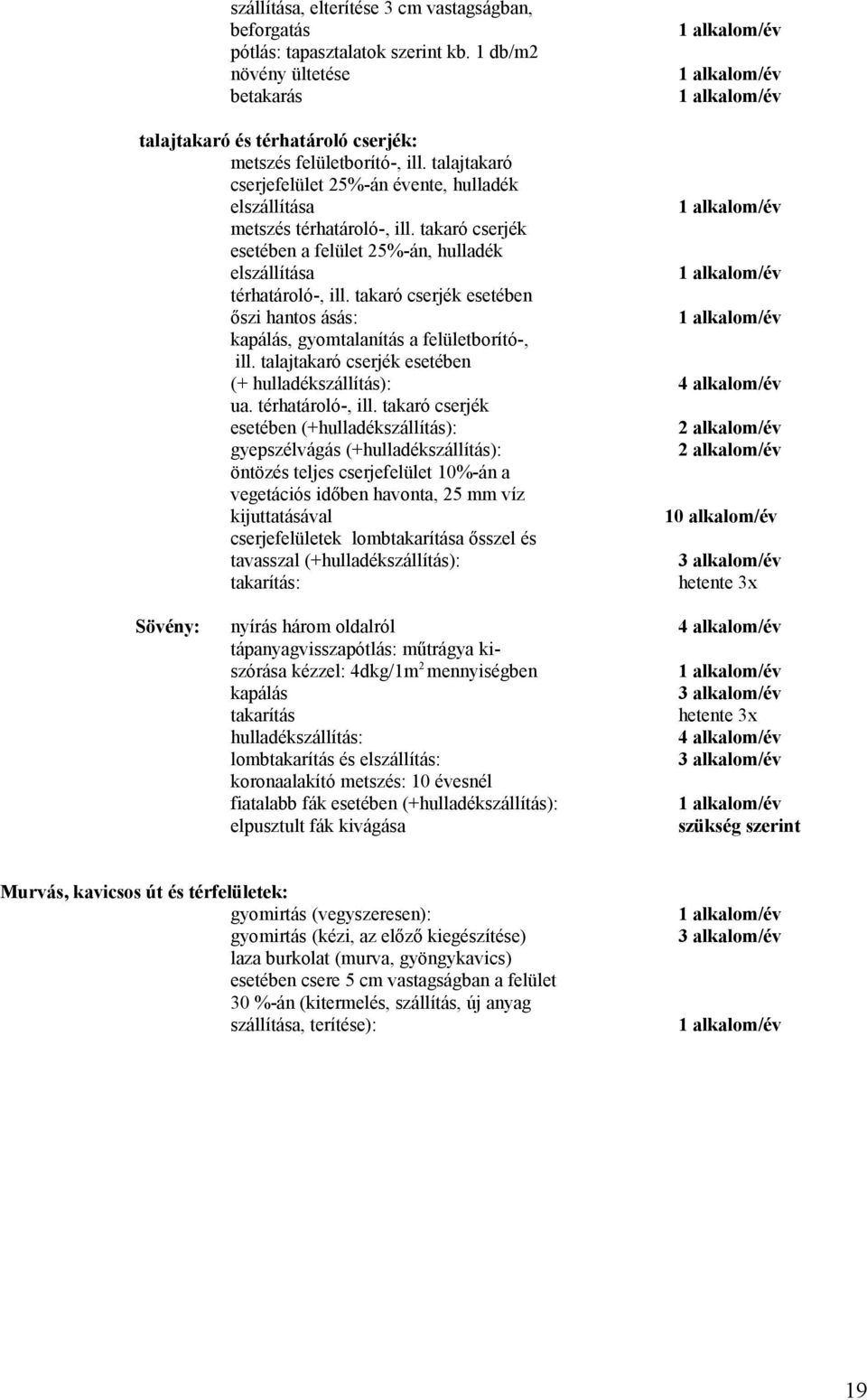 talajtakaró cserjefelület 25%-án évente, hulladék elszállítása 1 alkalom/év metszés térhatároló-, ill. takaró cserjék esetében a felület 25%-án, hulladék elszállítása 1 alkalom/év térhatároló-, ill.