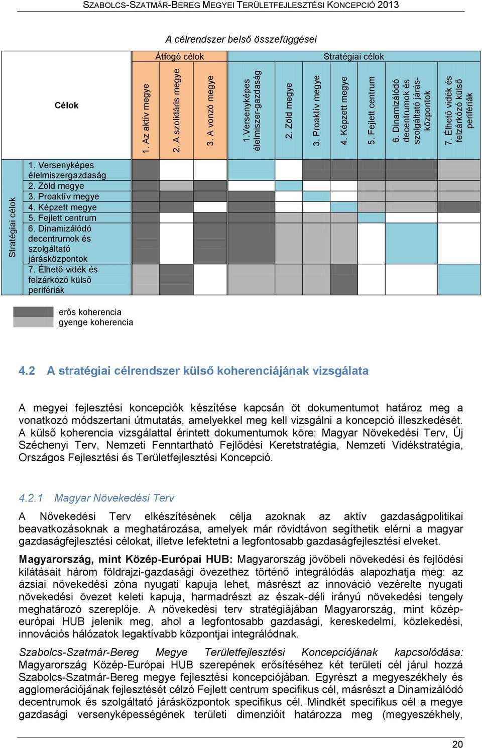 Élhető vidék és felzárkózó külső perifériák SZABOLCS-SZATMÁR-BEREG MEGYEI TERÜLETFEJLESZTÉSI KONCEPCIÓ 2013 A célrendszer belső összefüggései Átfogó célok Stratégiai célok Célok 1.