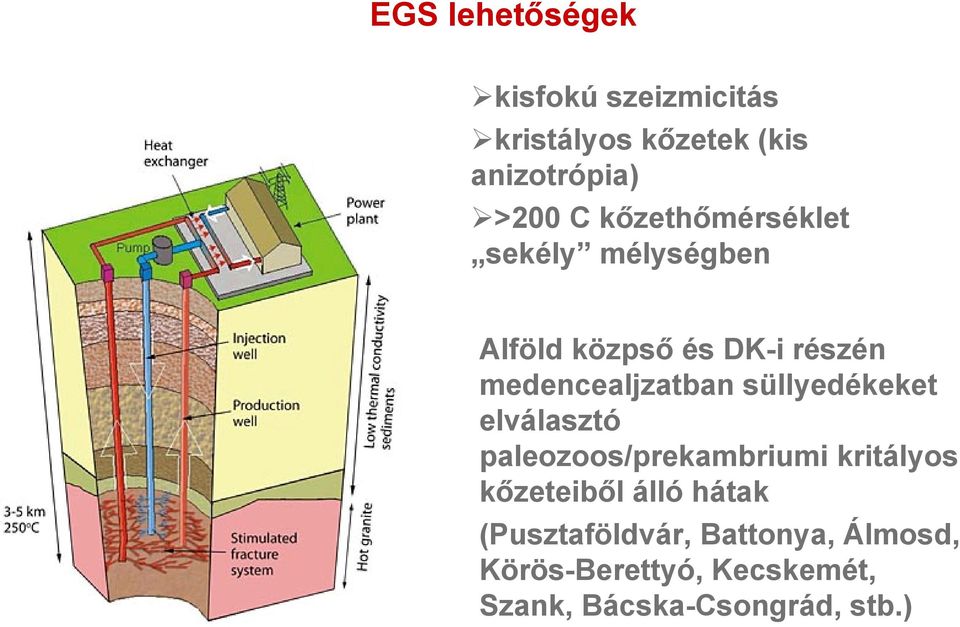 süllyedékeket elválasztó paleozoos/prekambriumi kritályos kőzeteiből álló hátak