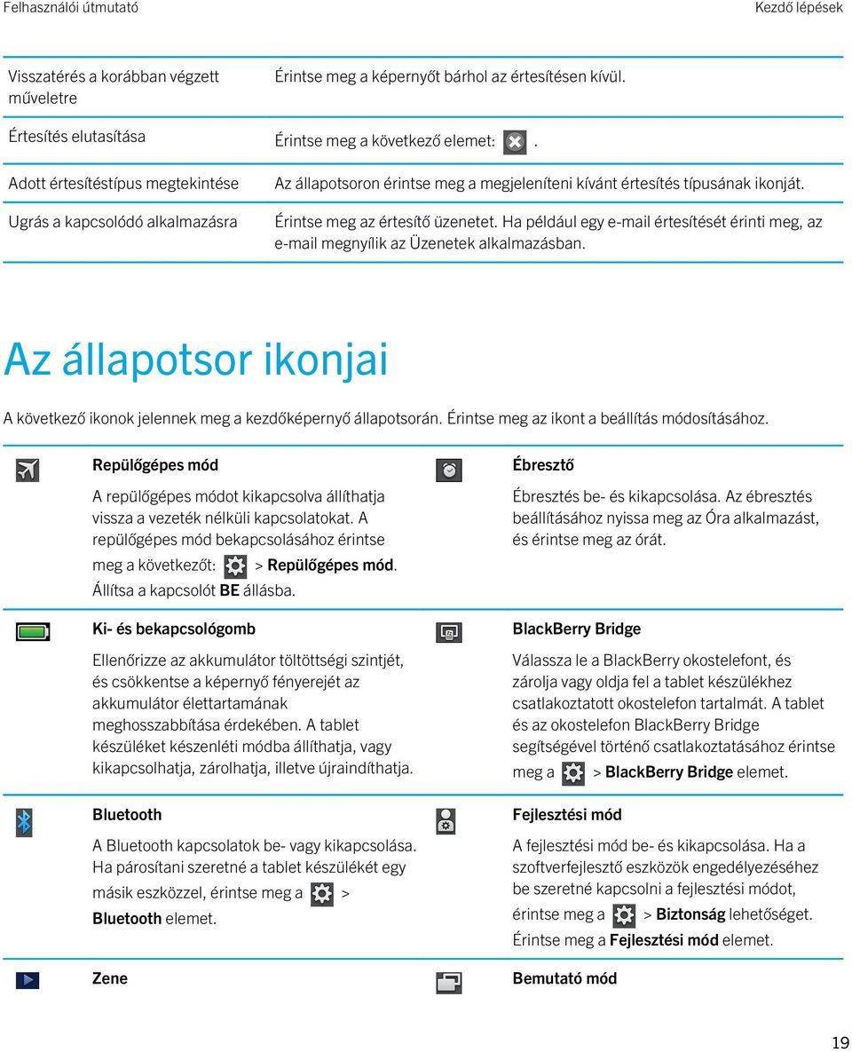 Ha például egy e-mail értesítését érinti meg, az e-mail megnyílik az Üzenetek alkalmazásban. Az állapotsor ikonjai A következő ikonok jelennek meg a kezdőképernyő állapotsorán.